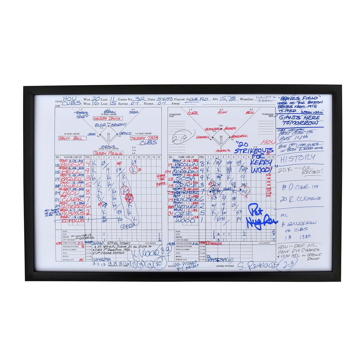 Lot Detail - 1998 Kerry Wood Game Used & Signed Chicago Cubs