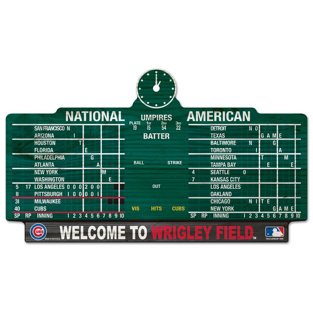 Wrigley Field's Scoreboard