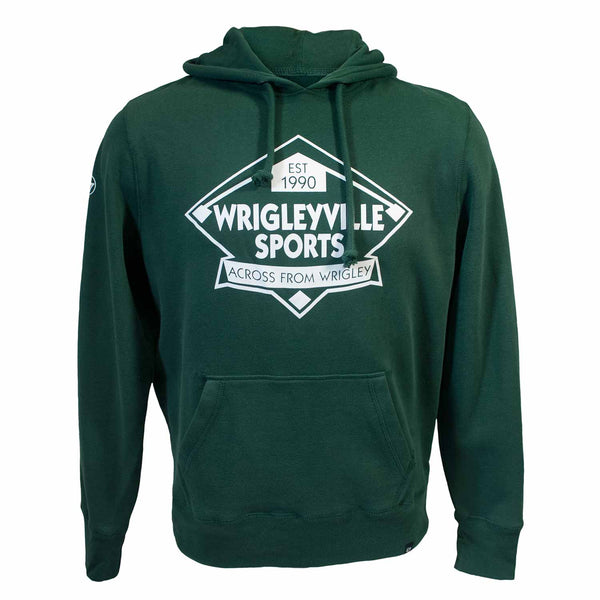 Wrigleyville Sports (@wrigleyville_sports) • Instagram photos and
